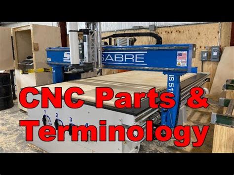 best cnc parts|cnc router parts catalog.